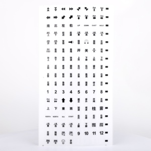 F24-8D công nghiệp điều khiển từ xa <span class=keywords><strong>8</strong></span>-nút telecrane Crane điều khiển từ xa với 2-tốc độ làm bằng nhựa 433MHz tần số - Product Image 5