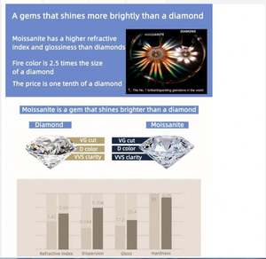 Chaîne de tennis en or massif <span class=keywords><strong>10K</strong></span> avec perles en moissanite, prix raisonnable, OEM promotionnel - Product Image 5