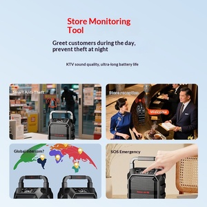 ลำโพงไวไฟ Newmine ปี 2026 ระบบป้องกันการโจรกรรมอัจฉริยะ พร้อมฟังก์ชั่นโฆษณา เก็บเงินสด แจ้งเตือนด้วยเสียง ระบบ AI อัจฉริยะ รักษาความปลอดภัย - Product Image 2