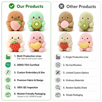 Pendentif en peluche amusant et personnalisé de haute qualité en forme de cafard brun moelleux
