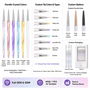 Lot de pinceaux à ongles professionnels avec manche en cristal, poils en nylon, logo personnalisé, OEM ODM, pour gel UV, outil de manucure pour salon de beauté - Product Image 6