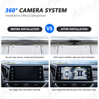 Système de caméra panoramique 360 degrés Meihua AHD 4CH pour voiture, caméra de stationnement 3D pour autoradio Android