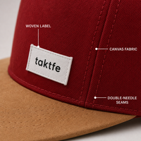 Casquette de baseball personnalisée à visière plate, 6 panneaux, snapback, en toile et daim, avec patch brodé, réglable, vente en gros, OEM, faible MOQ