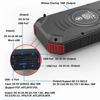 PYJ banque d'énergie solaire, chargeur solaire, chargeur de batterie étanche 30000mAh chargeur externe Portable pliable panneau solaire lampes de poche LED