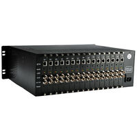 Codificador HEVC 16 SDI a HLS RTSP SRT HTTP 1080P HD de 16 Canales para Montaje en Rack