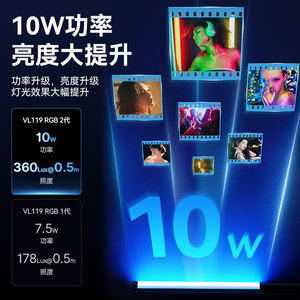 Luce LED Ulanzi YouBasket VL119RGB da collo per <span class=keywords><strong>live</strong></span> streaming, illuminazione a striscia per influencer e fotografia professionale - Product Image 2