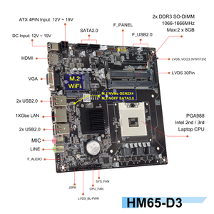 ใหม่ PANDL HM65 บางมินิ-ITX เมนบอร์ดรองรับอินเทล เจนเนอเรชั่น 2/3 เดสก์ท็อปซีพียู 2X DDR3 SO-DIMM NVMe SSD SATA2.0 PGA988 ซ็อกเก็ต - Product Image 5