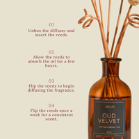 Diffuseur de parfum d'ambiance de luxe Aikun, qualité hôtelière, à bâtonnets d'huiles essentielles, design en verre sans flamme pour usage domestique