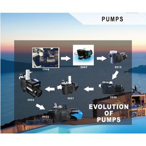 <span class=keywords><strong>Pompe</strong></span> à usage commercial pour <span class=keywords><strong>piscine</strong></span> MDB500 5HP 62 <span class=keywords><strong>M3</strong></span>/H débit Installation rapide Performance durable Approbation CE Halal certifié - Product Image 6