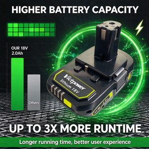 Batteries rechargeables au lithium-ion Victpower pour outils électriques Ryobss 18V 2.0Ah 2.5Ah 3.0Ah 1.5Ah P102 P103 P104 P105 P107 P109 - Product Image 3
