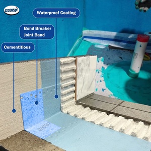 Độ đàn hồi cao linh hoạt niêm phong chống thấm tăng cường Băng TPE mở rộng Doanh Băng - Product Image 4