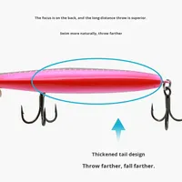 Leurre vibrant coulant CHEERY Long Cast en acier inoxydable, type crayon, pour la pêche au bar en eau douce et en eau de mer