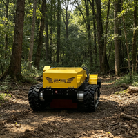 Trinciaerba e Trinciatrice Cingolata per Skid Steer Loader per Disboscamento Forestale