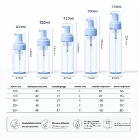 Flacons pompe mousse cosmétiques de luxe vides 100ML 120ML 150ML 200ML 250ML – Bouteilles de lotion bleues