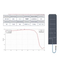 Antenne haute Gai 12dbi Yagi PCB GPS directionnel 1.5G 2.4G 5.8G antenne PCBA pour pistolet Anti Drone Portable