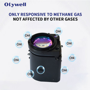 UAV Laser Methane Remote Detector 100m Range TDLAS Gas Leak Finder For Pipeline Safety - Product Image 5