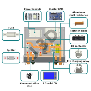 Jbd HV DIY <span class=keywords><strong>BMS</strong></span> 2A hoạt động cân bằng 6S-256S 100A 200A 300A pin hệ thống quản lý <span class=keywords><strong>96S</strong></span> 128S Master Slave LiFePO4 điện áp cao <span class=keywords><strong>BMS</strong></span> - Product Image 1