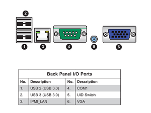 Placa Base para Servidor MBD-X11QPH+ con Cuatro Sockets LGA-3647 (Socket P) Intel C621, Compatible con DDR4, Nuevo, Entrega Rápida, Buen Precio - Product Image 3