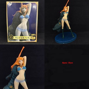 เครื่องสับเนื้อพีวีซีขนาด20ซม. รูปลิงลูฟี่นามิโซโระ - Product Image 4