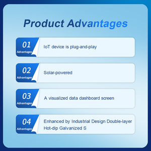 Fattoria intelligente agricoltura sensori all'aperto meteorologico stazione Monitor 4g con RS485 Lora telecomando - Product Image 6