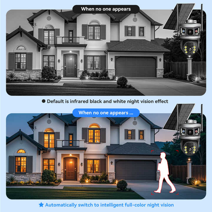 View of Detect Human Presence Using Wireless Sensing with Deep Learning