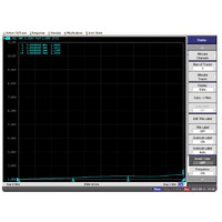 Nuevo convertidor de impedancia de 50-75 ohmios convertidor de impedancia BNC convertidor de RF personalizable