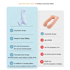Travesseiro De Corpo Longo para Adultos Grande Gravidez Postura Almofadas Espuma De Memória Side Sleeper Almofadas De Corpo Inteiro - Product Image 2