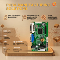 Fabricant d'assemblages de circuits imprimés multicouches (PCBA) - Service de fabrication SMT