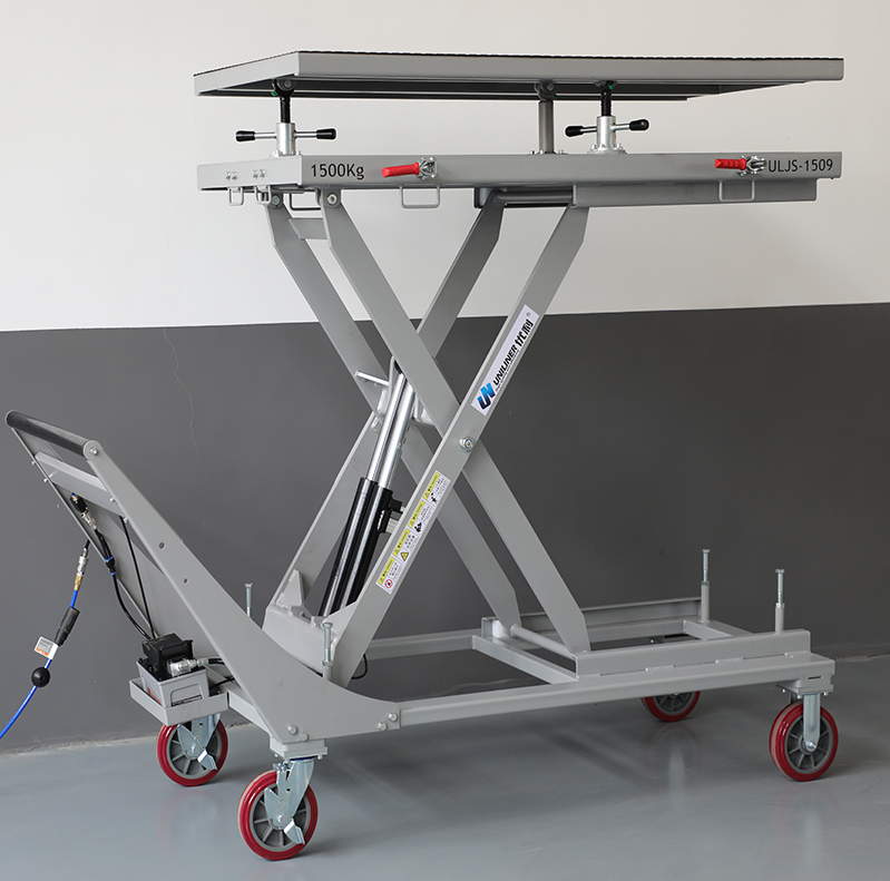 Uniliner Electric Vehicles Lift EV Battery