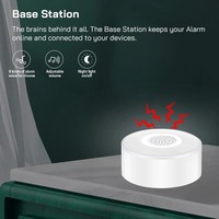 Système d'alarme domestique AGSHOME 5 pièces, capteurs de porte/fenêtre, WiFi RF433, contrôle par application intelligente Tuya, garantie 1 an, certifié CE/FCC/RoHS