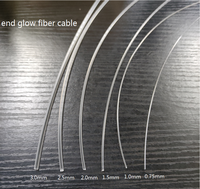 Cable de fibra óptica PMMA de 0.75mm y 1.0mm con luz de guía y brillo final, paquetes de cable de fibra transparente para iluminación de estrellas y colgantes de fibra óptica