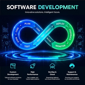 Développement d'applications de <span class=keywords><strong>rencontre</strong></span>, IA pour l'association de profils, application mobile, plateforme SaaS personnalisée, intégration API - Product Image 6