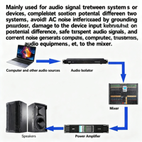S-906 Isolator Loop Audio Profesional Penghilang Hum RCA XLR 6.35mm Transformator Isolasi Sinyal