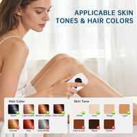 Appareil IPL laser domestique pour l'épilation à domicile – Épilateur laser IPL pour aisselles, maillot, jambes et bras