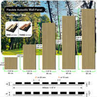 Panneaux Muraux Acoustiques en Bois Akupanel Panneaux Acoustiques à Lattes en Bois Insonorisants