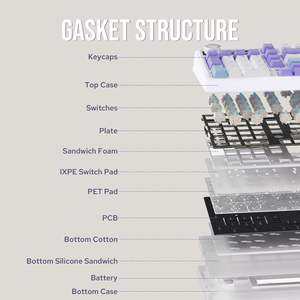 AJAZZ AK980 Gift Switch V2 (Factory Purple-White-Blue) Tri-mode con pantalla OLED RGB DIY Teclado mecánico - Product Image 3