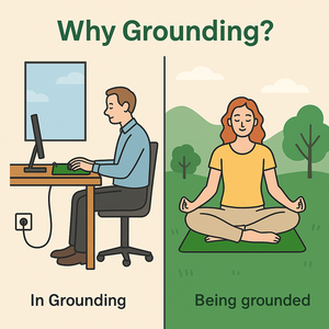 Tapete de Puesta a Tierra para Uso <span class=keywords><strong>en</strong></span> Interiores y Exteriores |   Cuero PU Conductor, Antiestático, Mejora el Sueño y Ayuda a Reconectar con la Naturaleza - Product Image 4