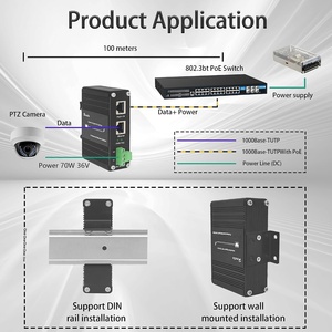 Divisor Ethernet Industrial Gigabit PoE++ 10/100/1000Mbps IEEE 802.3bt de 3 Puertos 70W/95W 36V CC para Dispositivos Sin PoE - Product Image 2