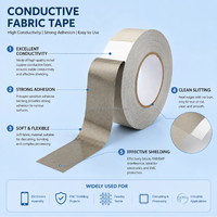 Ruban de cuivre nickelé sur mesure, feuille de tissu conducteur cuivre-nickel auto-adhésive pour soudure par points, sacs Faraday et tentes