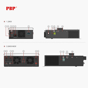 PBP <b>Solar</b> Inverter Pure Sine Wave Off Grid With Built In <b>Charge</b> <b>Controller</b> Single Output - Product Image 3
