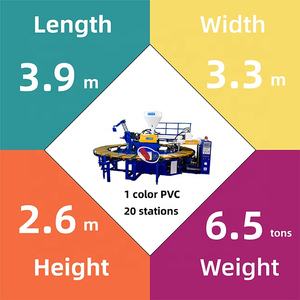 Máquina de Soplado de Plástico de un Solo Color y 24 Estaciones Marca Shunda, Maquinaria Eficiente para Fabricación de Calzado y Productos Plásticos, Hecho en China - Product Image 4