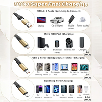 Câble de charge rétractable multi-prise SL de 100 W, 5 en 1, chargeur rapide 5A avec logo personnalisé pour cordon de chargeur iPhone