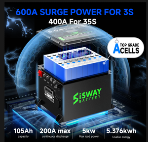 แบตเตอรี่กอล์ฟคาร์ทกันน้ำ 50Ah 105Ah 150Ah 210Ah 315Ah 36V 48V 51.2V 72V แบตเตอรี่ลิเธียม SW-48105 51.2v 105ah แบตเตอรี่กอล์ฟคาร์ท - Product Image 5