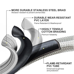 Réchaud à tête de gaz à réservoir plat compact avec tuyau d'extension tressé en métal pour une utilisation en extérieur - Product Image 4