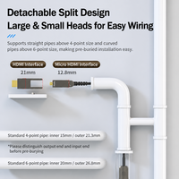 Cable de Fibra Óptica 2.0 Desmontable Micro 4K Hi-Fi, Cable de Video de Longitud Personalizada para PC, TV y Monitor
