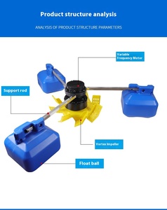 Économie d'énergie 220V/380V grande pompe à oxygène d'étang fréquence à aimant <span class=keywords><strong>Permanent</strong></span> Machine d'aquaculture aérateurs aérateur pour l'aquaculture - Product Image 6