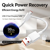 Kabel USB Type-C Pengisian Cepat 6A, Kabel Data USB 2.0 Berlapis Pelindung untuk Jam Tangan Pintar Android