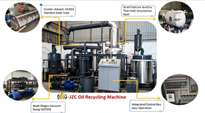 Máquina de Reciclaje de Aceite de <span class=keywords><strong>Motor</strong></span> Usado, Máquina de Limpieza de Aceite de <span class=keywords><strong>Motor</strong></span> Usado - Product Image 5