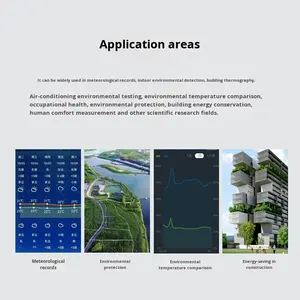 Термометр с сухими лампочками - Product Image 4