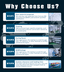 Film de protection <span class=keywords><strong>anti</strong></span>-UV et <span class=keywords><strong>anti</strong></span>-explosion pour pare-brise de <span class=keywords><strong>voiture</strong></span>, protecteur de vitre avant avec film de verre automobile HD transparent - Product Image 6